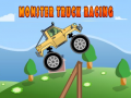 Hra Preteky Monster Truckov online