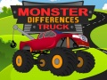 Hra Rozdiely Monster Truck online